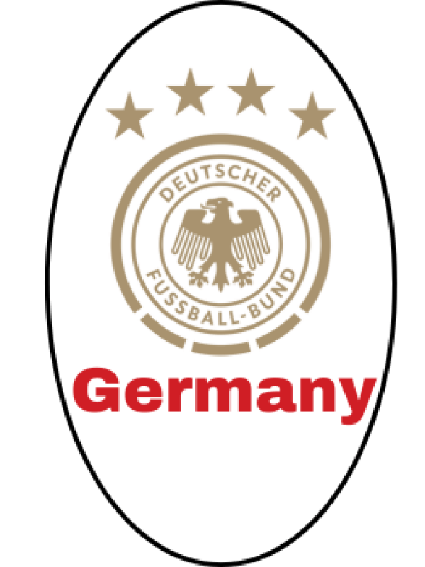 Nation Shield Germany